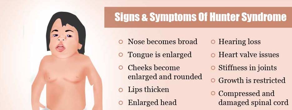 signs-symptoms